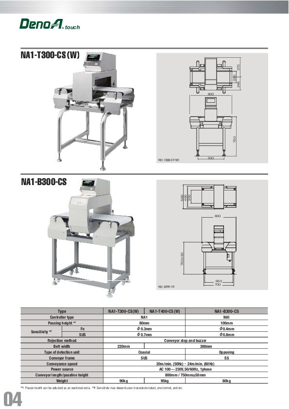 Máy dò kim loại Thực phẩm - NA1-T300-CS(W)